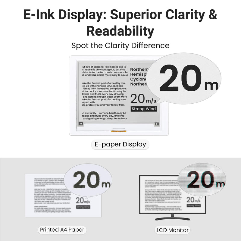 4.2 Inch E-Ink Display with ESP32-S3 Development Board | Black/White E-Paper Display with 400x300 Resolution, Driven by SPI Interface, Ultra-Low Power, Compatible with Arduino IDE 4.2" E-Ink Display