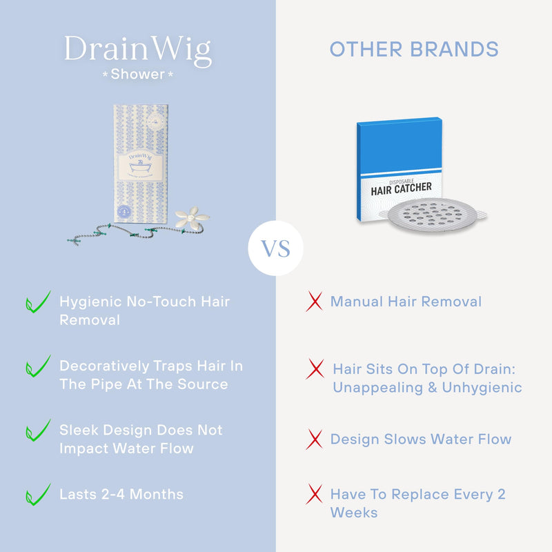 DrainWig Shower Drain Hair Catcher – Disposable Bathroom Hair Trap, Easy to Install in Shower Drain Cover, Helps Prevent Clogs – As Seen on Shark Tank – White Flower (12-Pack) 12 Count