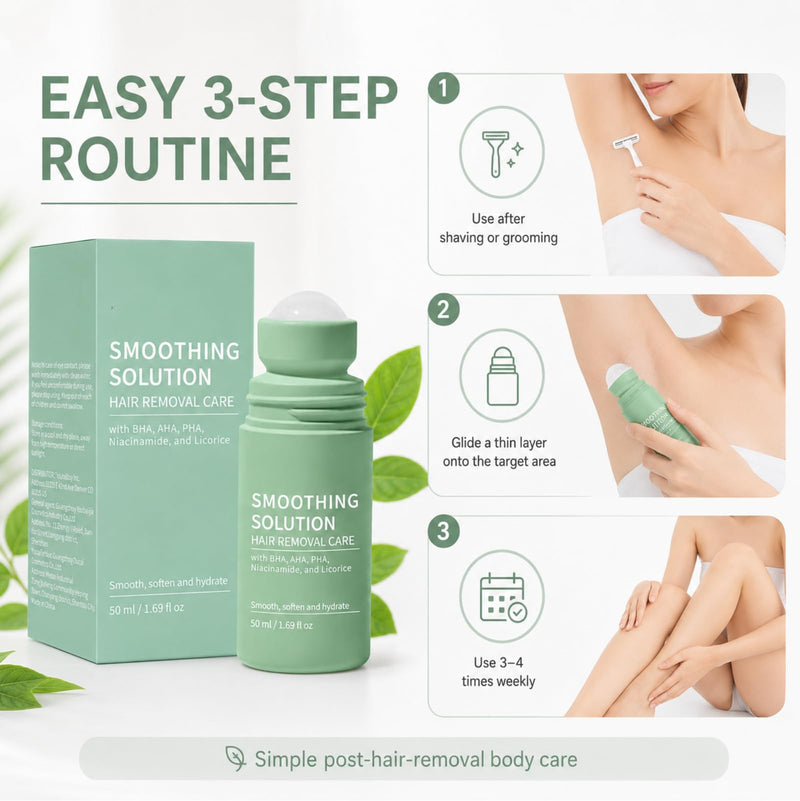  [AUSTRALIA] - Ingrown Hair Roller, 50 ml Smoothing Solution for Post-Hair Removal Care | Razor bump care with BHA, AHA, PHA, niacinamide and licorice for after shaving on underarms, bikini line, legs and arms