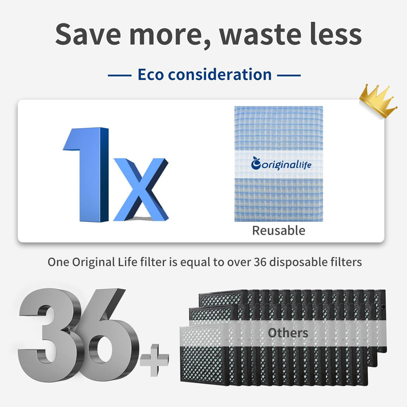 Originallife Washable Reusable HVAC | AC | Air Conditioner | Furnace Air Filter Replacement MERV 11, 2-pack (12x20x1) 12x20x1