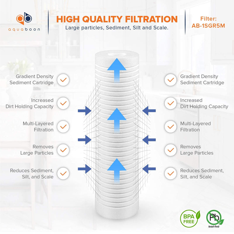 Aquaboon 5 Micron 10 x 2.5 Grooved Sediment Water Filter Replacement for Whole House Filter Cartridge Compatible with AP110, WHKF-GD05, CFS110, 6-Pack