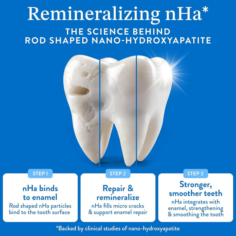 Mouthology 10% Nano Hydroxyapatite Toothpaste (3pk, Fluoride Free), Whitening*, Supports Enamel Care*, Appropriate for Sensitive Teeth*, SLS Free, Xylitol nHA Toothpaste Adults, Mint 4oz (USA Made) Fresh Mint 4 Ounce (Pack of 3)