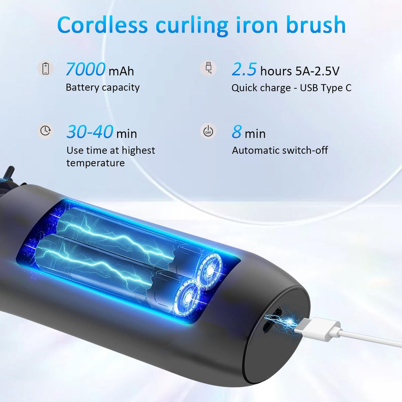  [AUSTRALIA] - Cordless Curling Iron Brush, Cordless Hair Curler and Straightener Brush | 2 in 1 7000Mah Portable Travel Iron Mini, Rechargeable Curling Wand with Negative Ion, 150℃-210℃ (Gery) Gery