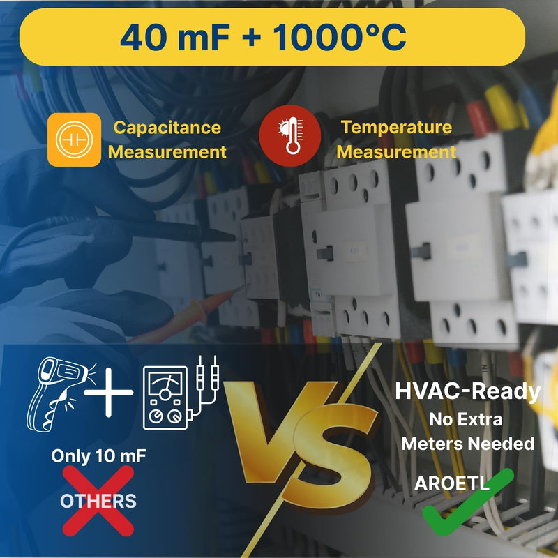 Digital Clamp Meter Multimeter 1000A AC/DC Amp Voltmeter, Auto-Ranging TRMS with Backlit LCD & NCV; Measures Voltage, Current, Temp, Duty Cycle, Capacitance, Frequency