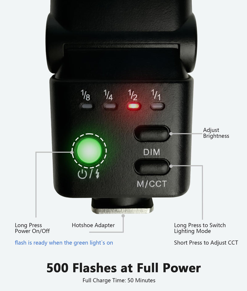 LOUERN Mini Camera Flash Speedlite with Video Light, GN8 On-Camera Flash, 4 Power Levels, 90 Angle Adjustable, Single-Contact Hot Shoe Flash for Sony/Canon/Nikon/Fuji/Pentax DSLR Mirrorless