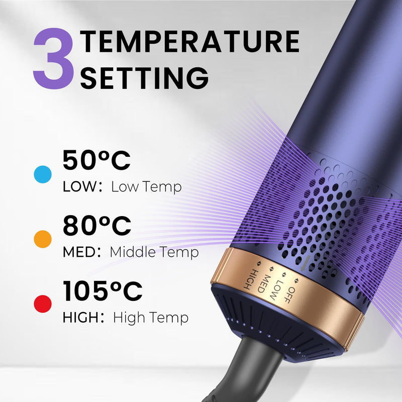  [AUSTRALIA] - Mogawave 5 in 1 Hair Styler,Airbrush Air Styler 1000w Multistyler | Blow Dryer Brush Set, 30mm Air Curler, Hair Styling Tool, Smooth Shine Volumize Curl Straighten Brush,Blow-Out Look Bluegold