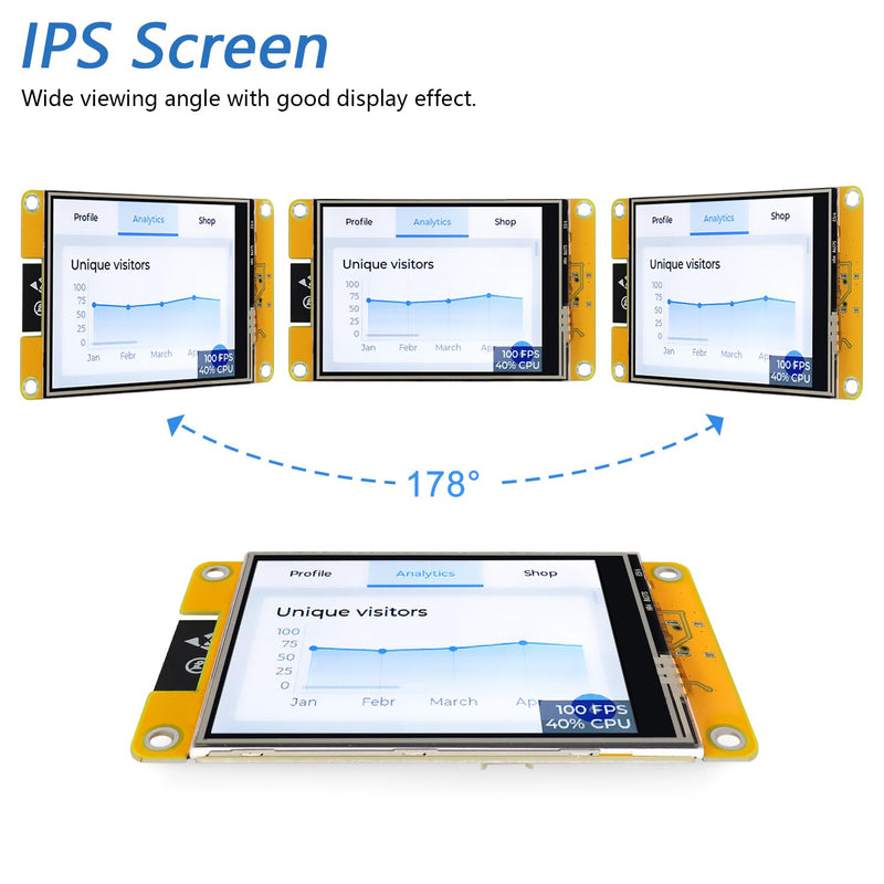 Freenove ESP32 Display CYD, 3.2 Inch Touchscreen Monitor, 240x320 Pixel IPS TFT LCD Screen ST7789 Driver, Dual-core 32-bit 240 MHz Microcontroller WiFi+BT, C Code LVGL Example Projects Tutorial 3.2 Inch ST7789 IPS Touch