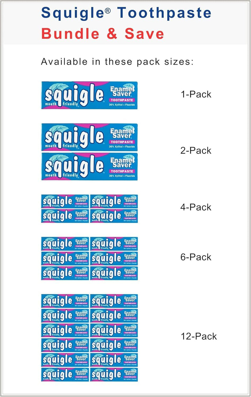 Squigle Enamel Saver Toothpaste (Canker Sore Prevention & Treatment) Prevents Cavities, Perioral Dermatitis, Bad Breath, Chapped Lips - 4 Pack