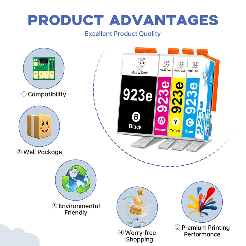 Miss Deer 923XL 923 Ink Cartridges for HP 923 923xl 923e with Latest Chips | Work for OfficeJet Pro 8135 8130 8139 8138 8122 8120 8124 8125 8130 8132 8134 Printer,4 Pack Black, Cyan, Magenta, Yellow