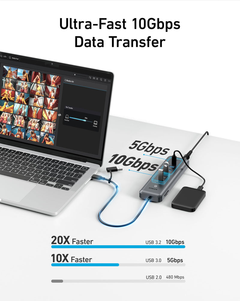 Anker USB-C Hub,11-in-1 10Gbps Data Hub with 4 USB-A and 4 USB-C Ports, 100W USB-C PD-in, Card Reader, 2-in-1 USB Connector, for USB-A and USB-C Laptop, MacBook, iPad and More (65W Adapter Included) 11-in-1