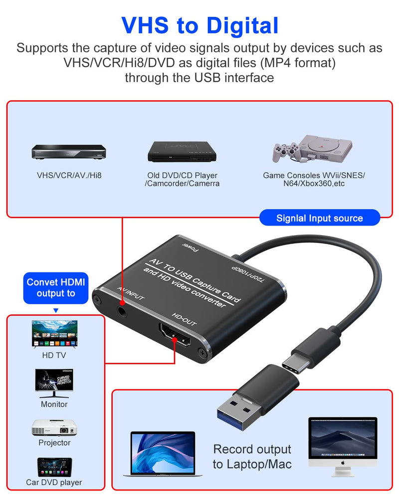 AV to HDMI Converter with USB Video Capture Function - RCA to HDMI Adapter VHS to Digital Converter for VCR, VHS, DVD, Camcorder, Hi8, Supports Recording Videos to Your PC or Mac via USB/USBC RCA to HDMI with USB Capture