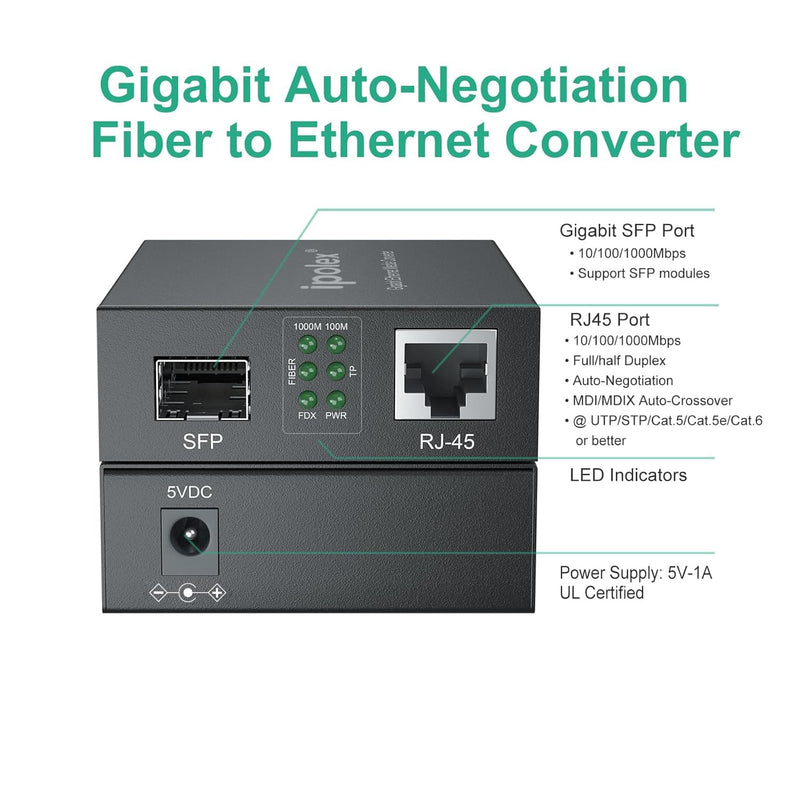 ipolex Gigabit Multi-Mode LC Fiber to Ethernet Media Converter with SFP SX Module, 1.25G Fiber to Copper RJ45, 1000Base-SX to 10/100/1000Base-TX, MMF, Transmission up to 550 meters/1804 ft 1.25G LC MMF, 550M