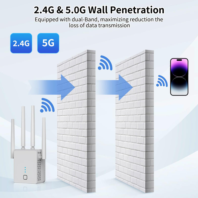 WiFi Extender, 2024 Fastest WiFi Booster 1200Mbps Dual Band (5GHz/2.4GHz) WiFi Extenders Signal Booster for Home, WiFi Repeater with Ethernet Port Covers up to 10000sq. ft and 55 Devices (Grey)