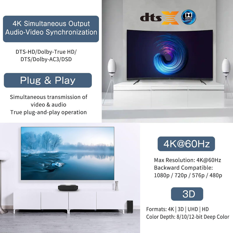 2026 Upgraded 4K@60Hz HDMI 2.0 Splitter 1 in 2 Out, 4K HDMI Splitter Duplicate Only, Support 18Gbps HDCP2.2 HDR 3D Dolby Vision, Compatible with TV Box, PS5, DVD Player Gery
