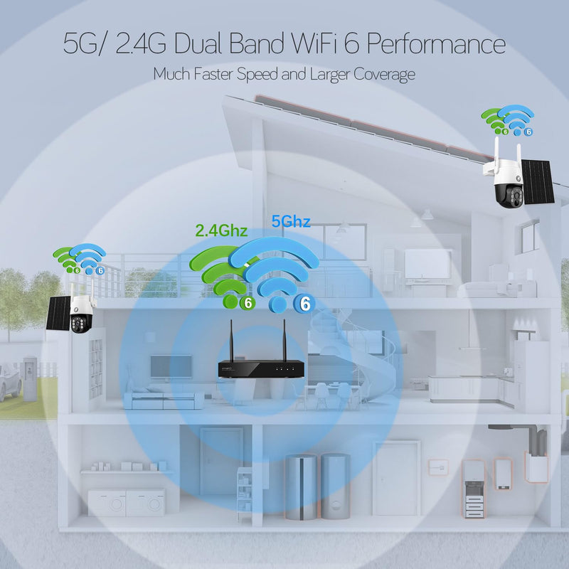 xmartO 4MP QHD Wireless PTZ Solar Security Camera Outdoor/Indoor for Homes, WiFi 6 5G Dual Band, Wire-Free Easy Installation, No Monthly Fee (Wall/Ceiling/Corner/Tree/Pole Installation, SDK4034) 1