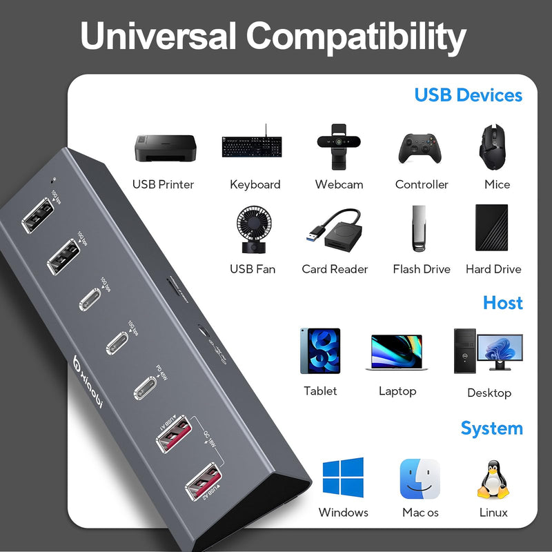 7 in 1 USB C Hub with 10Gbps Data Transfer, PD 45W & QC 18W Fast Charging | Ergonomic Tilt and Non-Slip Base, Powered USB Hub with 24V/3A Power Adapter for MacBook, PC and More(Gery) Gery 7 IN 1