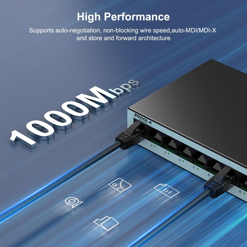 【Upgrade】 SODOLA 16 Port Gigabit Ethernet Switch,Plug & Play, Shielded Ports, Metal Housing, Fanless Design Unmanaged Network Switch