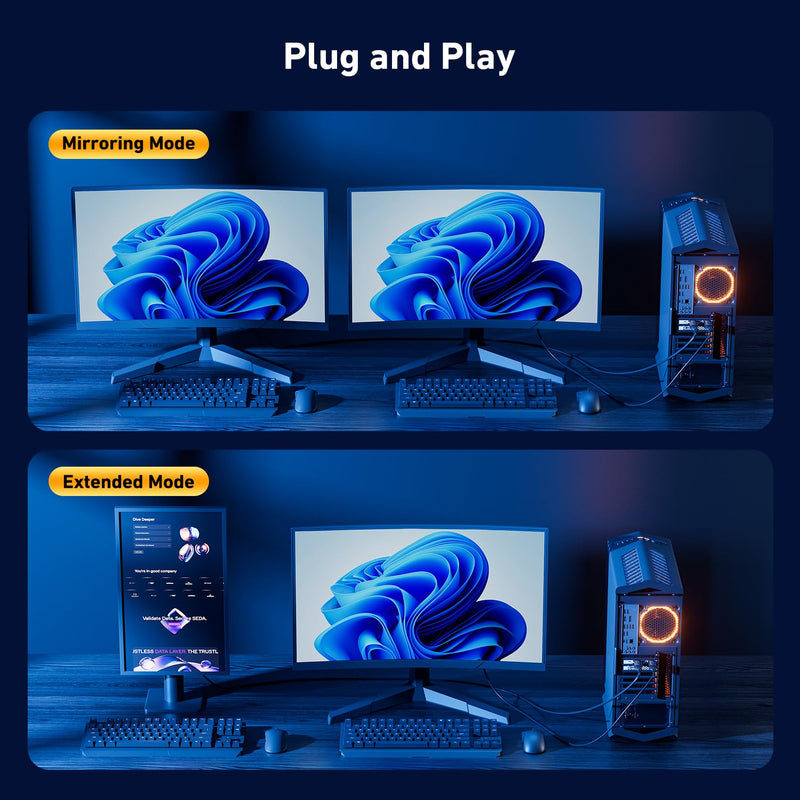 BENFEI DisplayPort 1.4 to HDMI 2.1 Adapter 8K@60Hz/4K@240Hz/1080P@480Hz, Unidirectional DP Computer to HDMI Monitor, High-Spec Aluminum Converter for Gaming Monitor, TV, AMD, NVIDIA