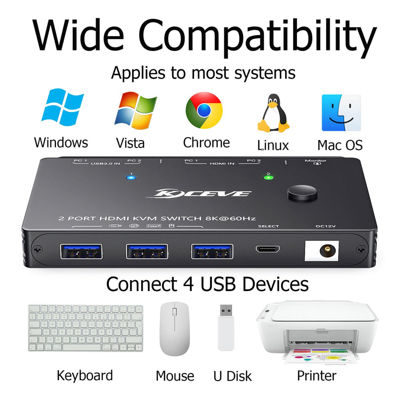 KCEVE HDMI KVM Switch 2 Computer 1 Monitor 8K@60Hz, KVM Switch HDMI 2 Port with 3 USB3.0, Wired Remote, Power Adapter and USB Cables 8K HDMI KVM 2 PC 1 Monitor