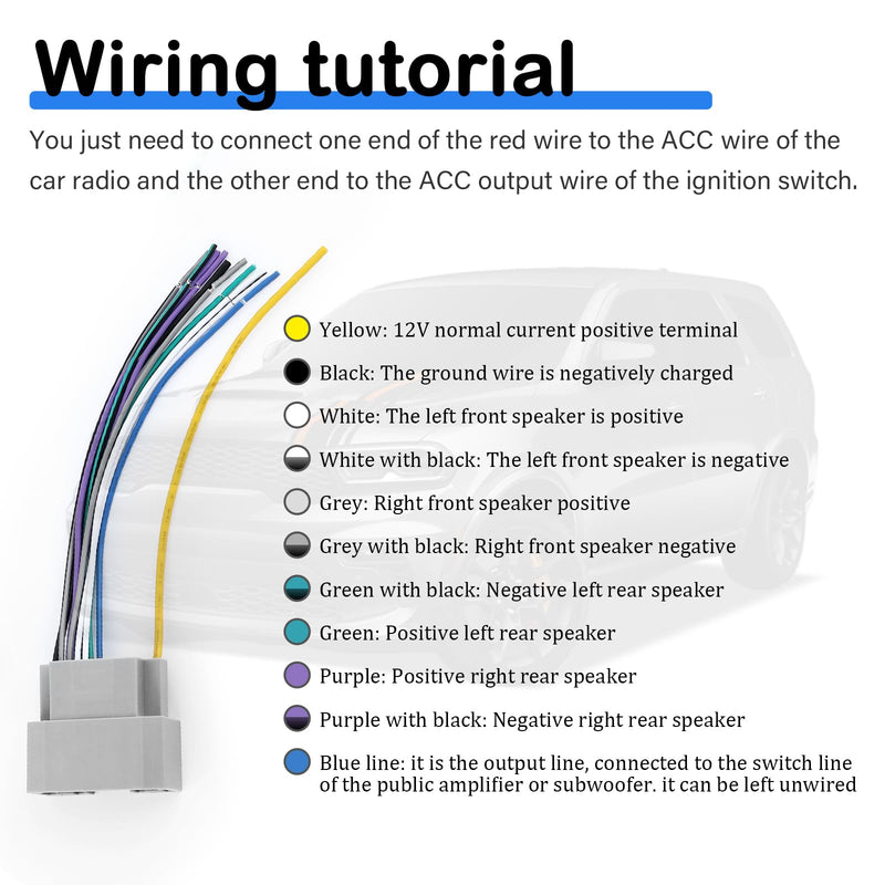Aftermarket Car Radio Wiring Harness Kit,Car Radio Wire Harness Kit Compatible with Jeep,Easy Install Cars Stereo Wiring Harnesses Kits with Antenna Adapter & Butt Connectors