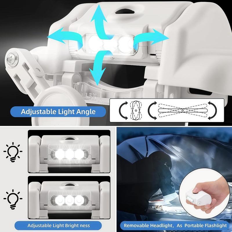 Headset Magnifying Glasses with LED Light, 15 Magnification Combinations - Hands-Free Headband Loupe with 6 Lenses (1.5X to 13X) for Jewelry, Watch Repair, Eyelash, Crafts & Reading 1.5X-13X