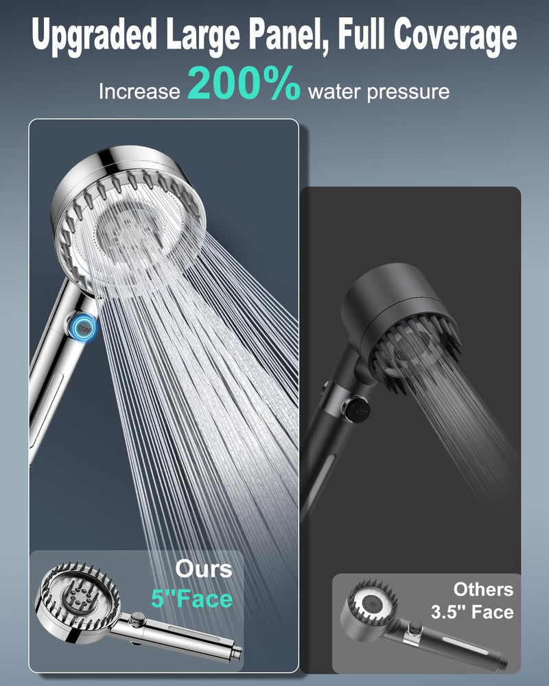 Filtered Shower Head with Handheld, High Pressure 4 Spray Mode Showerhead with Filters for Hard Water Softener, Handheld Shower Heads Filter with ON/OFF Switch for Pets Chrome