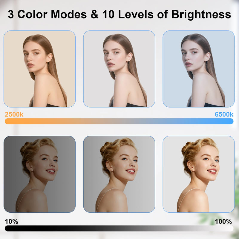 Rechargeable & Dimmable Selfie Light with Magnetic Stand, Mini Tripod | Built-in 3600mAh Battery, 3 Color Modes & 10 Dimming for Selfies, Live Streaming, Video Calls, and Vlogging