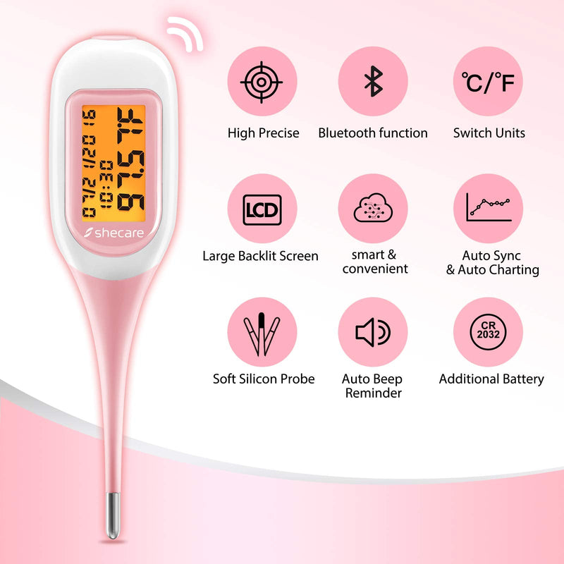 Smart Basal Thermometer for Ovulation Tracking, Digital Oral Body Temperature Thermometer for Fertility with Backlit, BBT Thermometer with Shecare App(iOS&Android) for Natural Family Planning