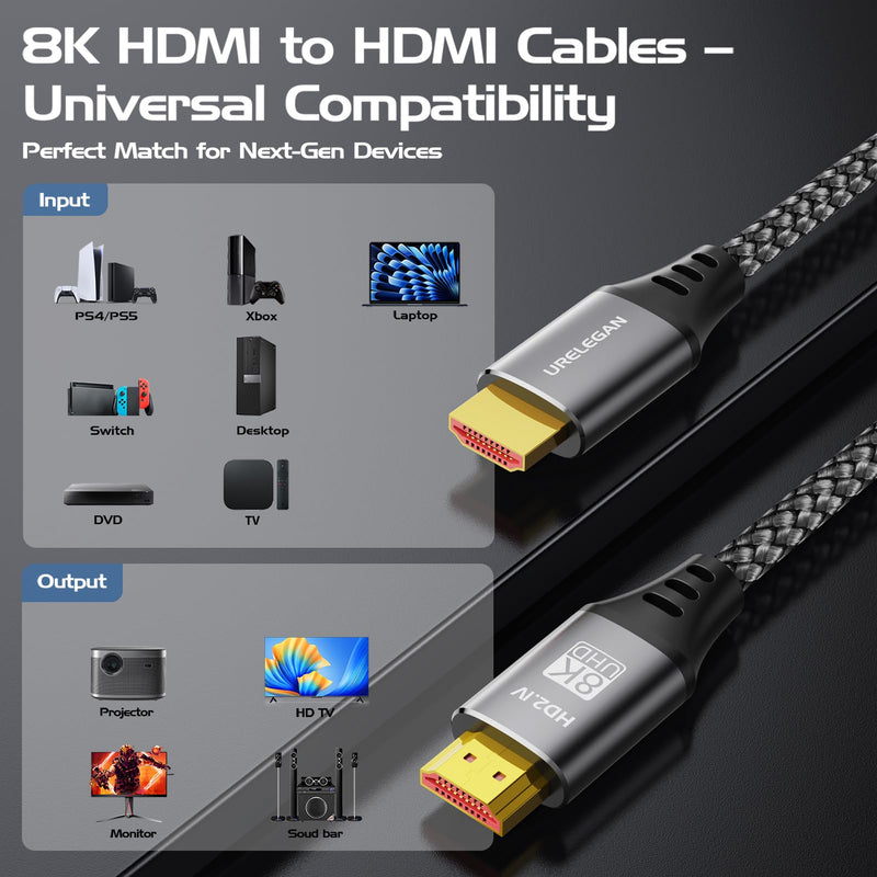 3 FT HDMI Cable 10-Pack, High Speed HDMI Cord 48Gbps, Shielded 8K HDMI Cord Multipack 4K@120Hz/144Hz, 8K@60Hz, eARC, HDCP2.3/2.2, HDR10+ for Computer,TV, Monitor, Switch, KVM, Soundbar 3FT Grey