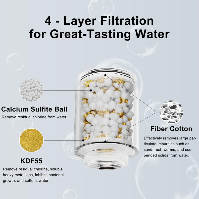 Metal Kitchen Faucet Head Replacement with Filter - Pull Down Spray Head Water Filter for Sink - 2 Modes Sink Sprayer Replacement with 12 Nozzle Adapters - Anti-clogging Design Aerators-32