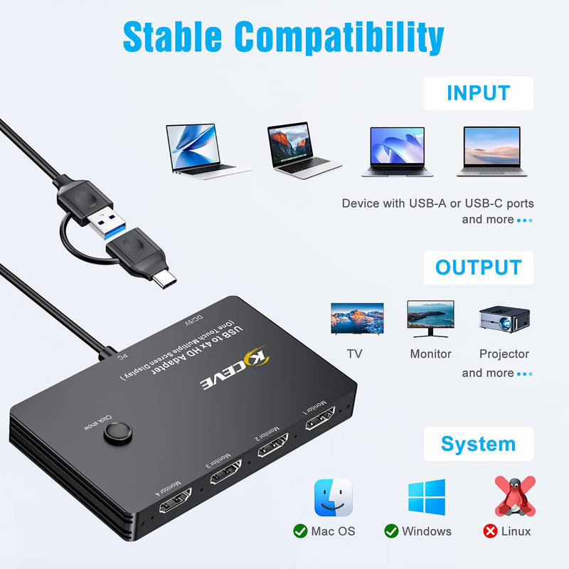 USB to 4 HDMI Adapter, Extend 4 HDMI Monitor Converter, Support Mirror/Extend Mode Compatible with Windows, M1/M2 Mac OS, with Black Screen Function USB to 4 HDMI
