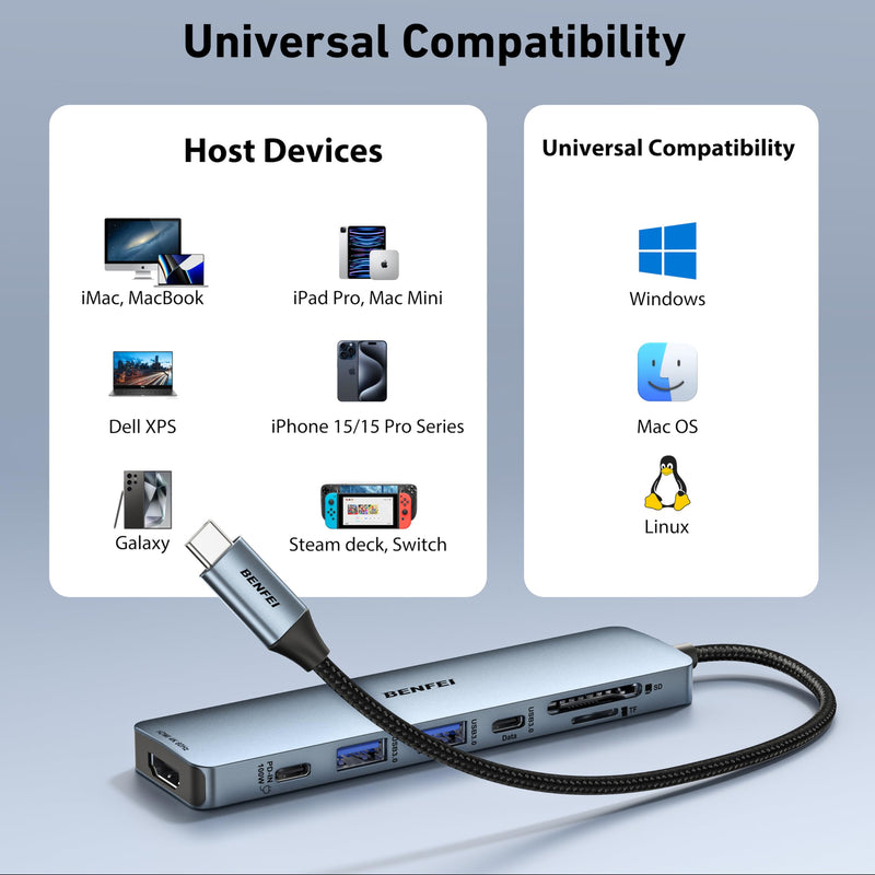 BENFEI 7-in-1 USB C Hub with HDMI(4K@60Hz), 2 USB-A, 1 USB-C Data, 100W Charge, SD/TF Card Reader, Silicone Tangle-Free Cable Compatible with MacBook Pro/Air, iPad Pro, iMac, iPhone 15 Pro/Pro Max Grey