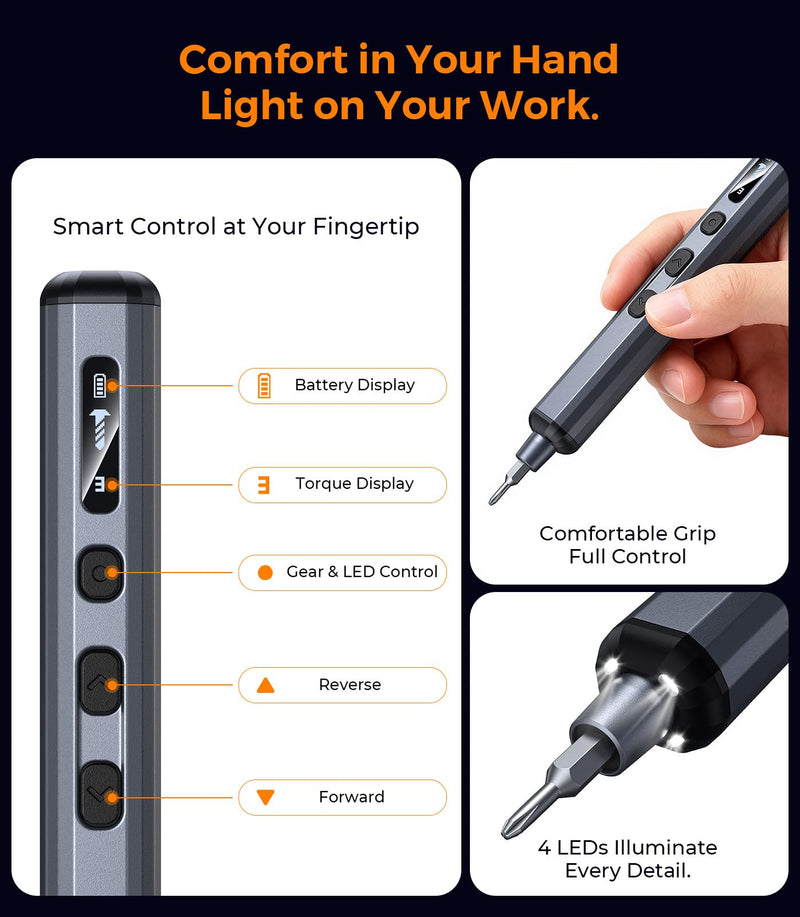 76-in-1 Mini Electric Screwdriver Set, [Precise Torque Control] Magnetic Power Precision Screw driver, Rechargeable Tiny Cordless Repair Tool Kit, for Eyeglass, Watch, Computer, PS5, Electronic
