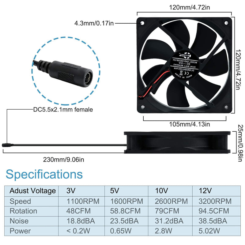 120mm 110V 115V 120V AC Powered Fan with Speed Controller DC 3V to 12V, for Router Receiver DVR PlayStation Xbox Component Cooling
