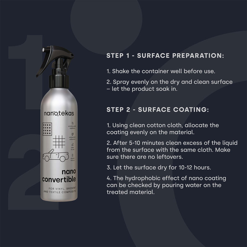 Convertible Nano Ceramic Coating for Car Roofs - Waterproof Hydrophobic Coating for Cabrio Tops - Fabric & Vinyl Friendly Soft Top Cleaner - 250 ml Long-Lasting Roof Coating Protectant