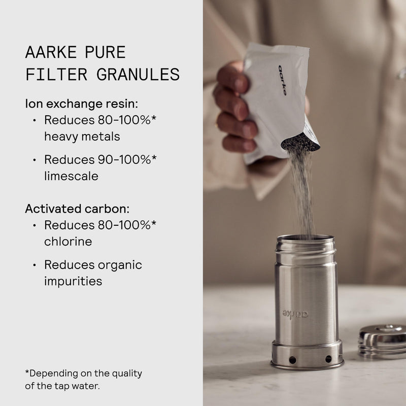 Aarke Pure Filter Refill Granules - Reduces Heavy Metals for Clean Water, Eco-Friendly, 8-Week Performance, Compatible With Purifier Pitchers (3 Pack) aarke Pure