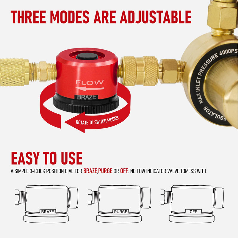 RX WELD Nitrogen Purge Tool, HVAC Brazing Regulator | 50 PSI Inlet for Smooth Purging & Brazing Flow