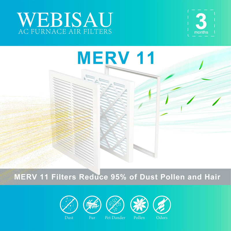 14x14x1 Air Filter MERV 11 MPR 1000 Furnace Filters 6Pack Pleated HVAC AC Furnace Air Conditioner Filters (Exact size: 13 3/4"x13 3/4"x3/4"). 14x14x1 6Pack