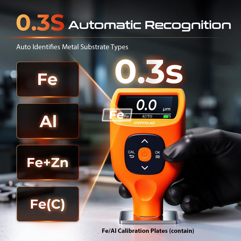 GOYOJO Paint Thickness Gauge for Cars, 0-2000μm (0-79 mils) Coating Thickness Meter, Auto Fe/Al/Zn/Fe(C) Detection, 0.1μm Resolution, ±(2%+1μm) Accuracy for Paint Inspection CTG-1(Standard)