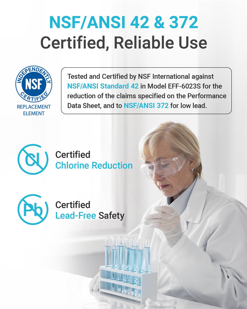 AQUA CREST FQROPF, FQSLF Under Sink Water Filter, Replacement for GE FQROPF, FQSLF, GXSV65R, GQSV65R, PXRQ15F, PNRQ15F, NSF 42 Certified, Model No.AQU-FF23-PF, 2 Pack