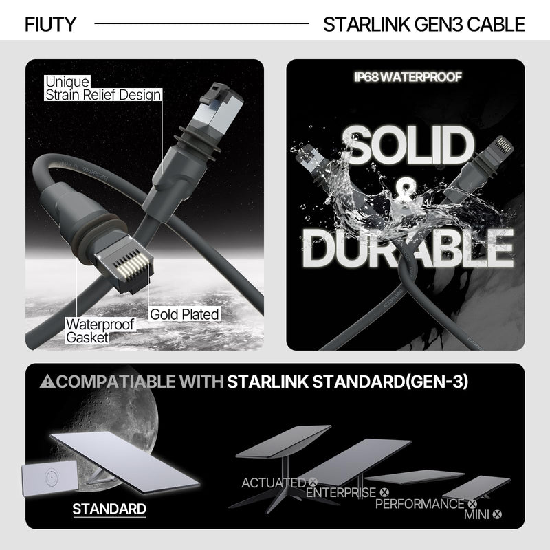 Starlink Gen 3 Cable 33FT, 26AWG Starlink Ethernet Cable Extension Replacement for Starlink Standard V3 Rectangular Satellite Systems, Double Layer Waterproof Durable Outdoor Accessories (33FT)