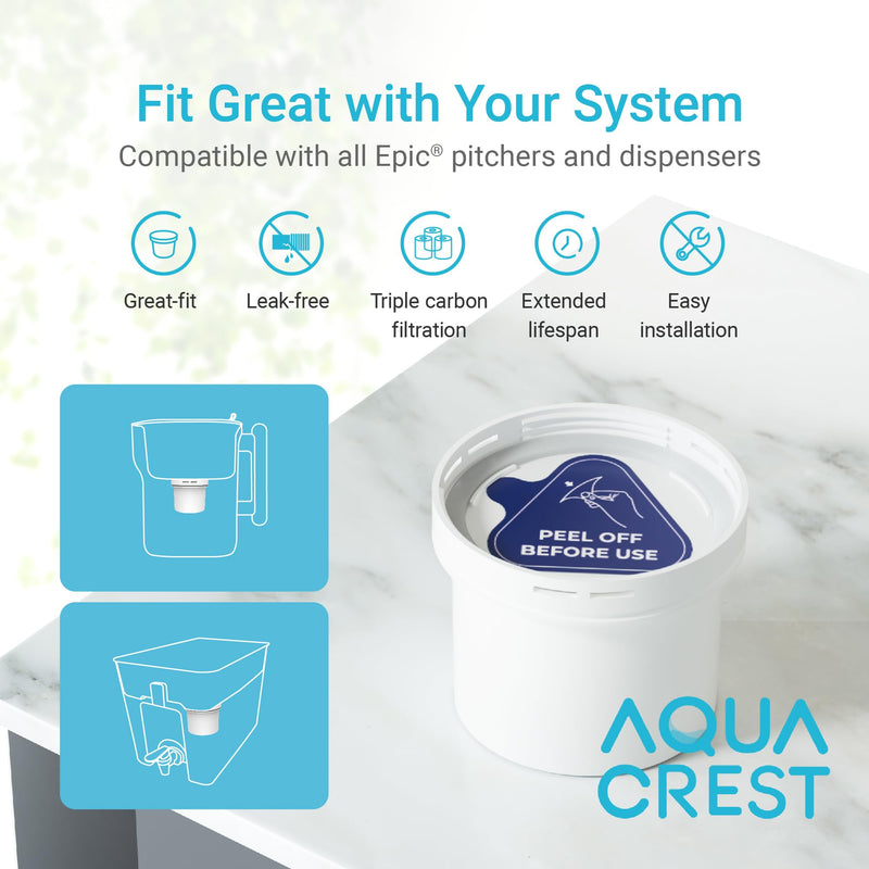 AQUA CREST CF75A Water Filter Compatible with All Epic Water Filters® Pitchers and Dispensers, Aquagear® Water Filter Pitchers, Reduce Chlorine, Odors, Rust, 150-Gallon Long-Life, BPA Free, 2 Pack