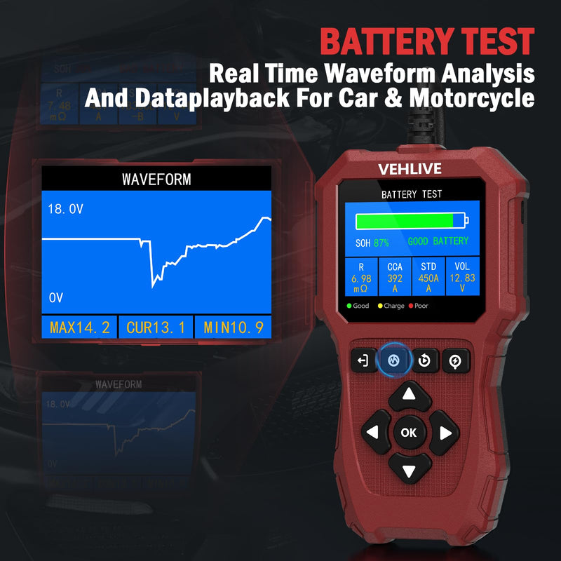 Car Battery Tester 6V 12V 24V with Lithium Battery Testing, BT911 5-3000CCA Automotive 12V&24V Dual Circuit Testing, Load/Alternator Tester, Charging Cranking System Tester for All Car Motorcycle Boat Light Red