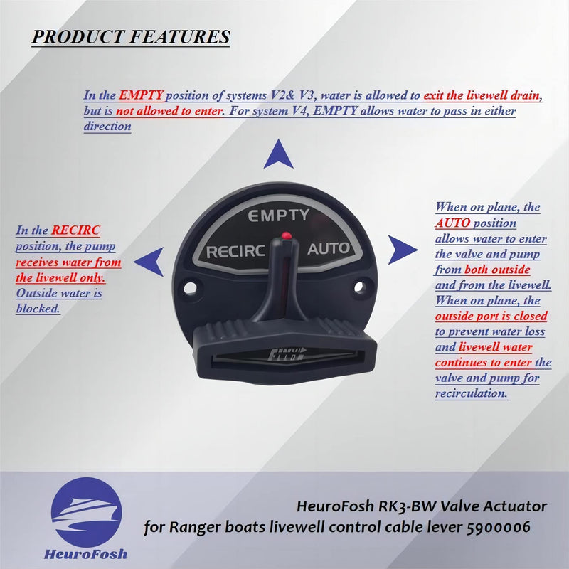 RK3-BW Valve Actuator for Skeeter Boats Ranger Boats livewell Control Cable Lever 5900006