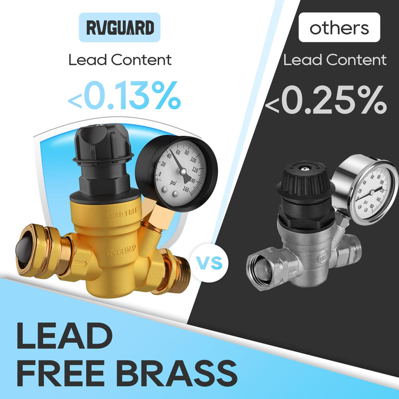 RVGUARD RV Water Pressure Regulator Valve With An Adjustable Knob, NO Tool Required, Brass Lead-Free Water Pressure Reducer with Gauge and Inlet Screen Filter for RV Camper Travel Trailer