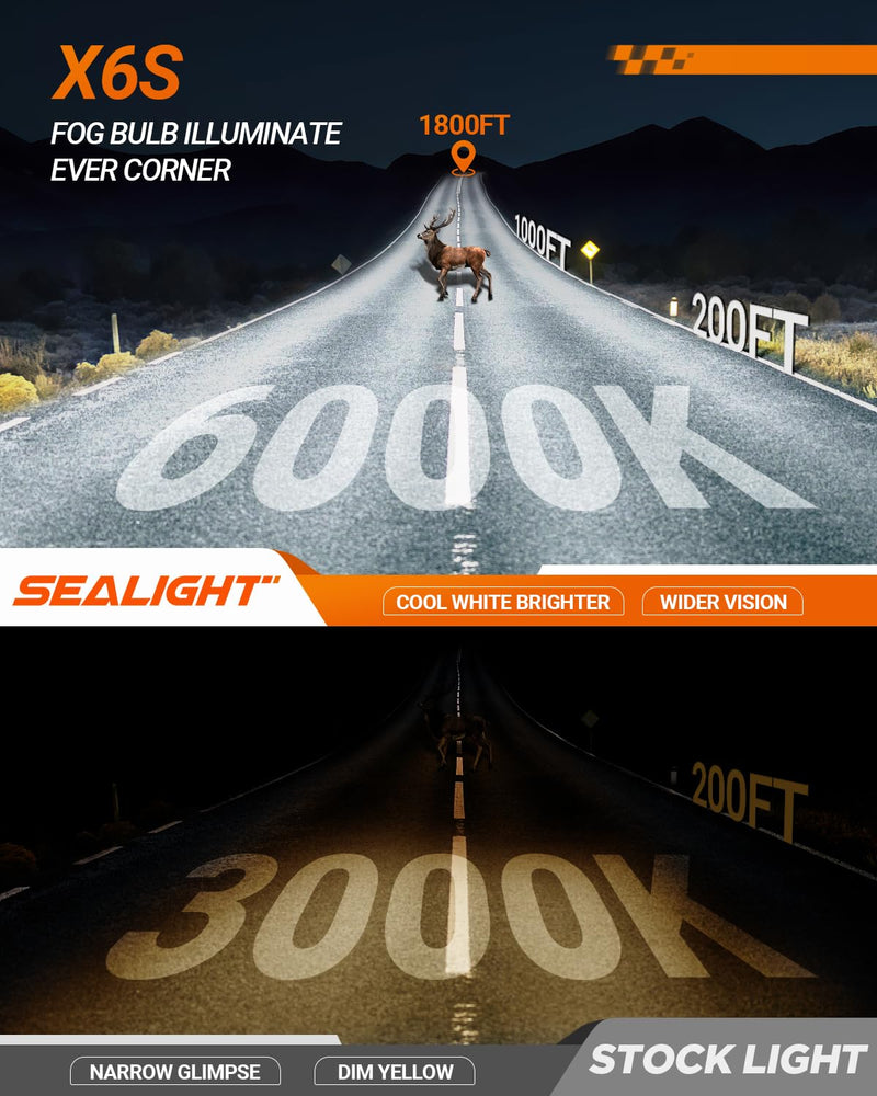 SEALIGHT X6S H11 LED Headlight Bulbs, 9X Brightness Light Bulbs, 6000K Cool White with 25000RPM Cool Fan, 5Mins Plug-N-Play, 10-Year Extended Lifespan IP68 Waterproof, Pack of 2