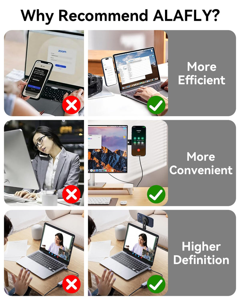 Magnetic Laptop Phone Holder Charger Compatible with MagSafe iPhone, 15W Fast Wireless Charger, 110° Foldable & 180° Adjustable Side Phone Mount for Computer/Tesla/Monitor/All Phones, Black