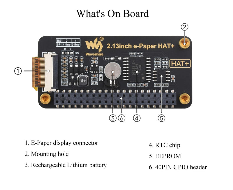2.13inch E-Paper HAT+ for Raspberry Pi 5/ 4B/3B+/3B/2B/A+/Zero W/WH/Zero 2 W/Jetson Nano, E-Ink Display HAT+ Standard 250x122 Pixel SPI Interface with Pwnagotchi Tutorial Support Partial Refresh