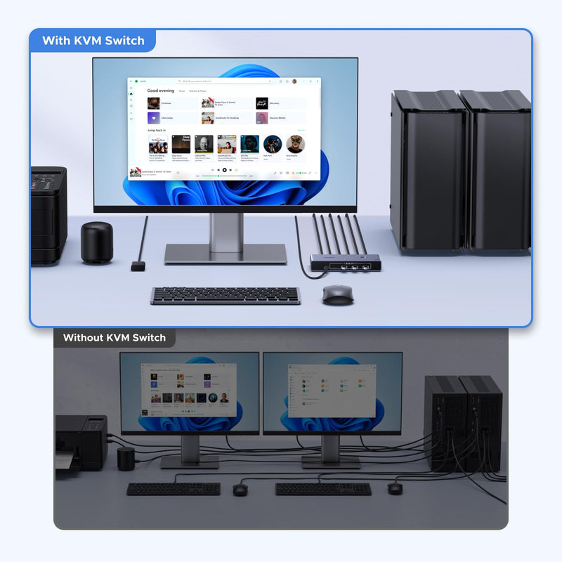 UGREEN 8K@60Hz Displayport KVM Switch 1 Monitors 2 Computers, Aluminum | with 4 USB 3.0 Ports, Support 4K@240Hz, Share One Monitor Keyboard Mouse U-Disk Printer, with 2 USB Cables, no EDID Emulation