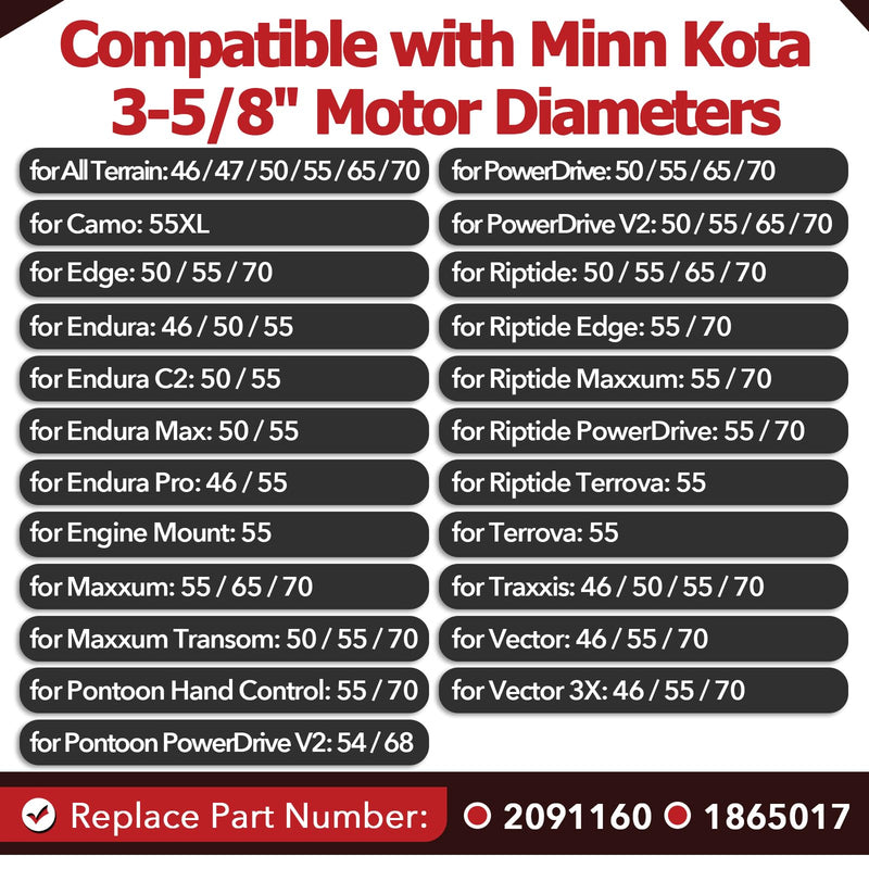 MKP-32 Trolling Motor Propeller Compatible with Minn Kota 3-5/8" Motor Diamete, Weedless Wedge 2 Prop Replacement for 80-202lb Thrust, Replace Part Number 2091160 1865017 1378131